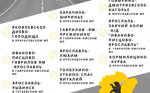 Губернатор Дмитрий Миронов озвучил список дорог Ярославской области, которые отремонтируют в 2020 году